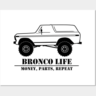 1978-1979 Bronco Money, Parts, Repeat Posters and Art